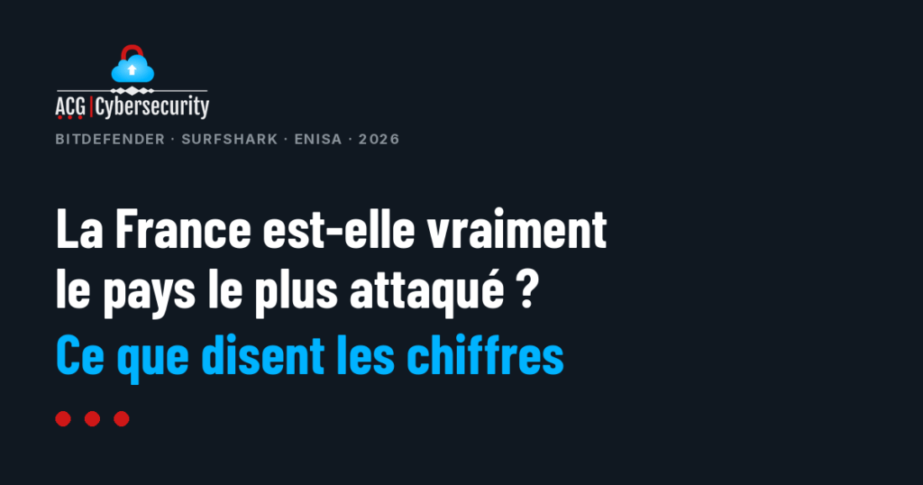 Cyberattaques : ce que les classements ne comptent pas